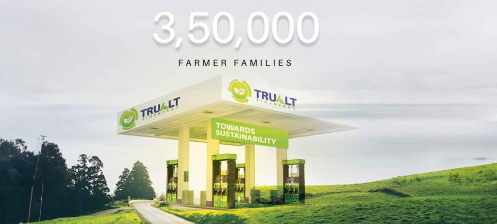 TruAlt Bio Energy IPO: ₹750 करोड़ का ऑफर, क्या आपको करना चाहिए इन्वेस्ट?