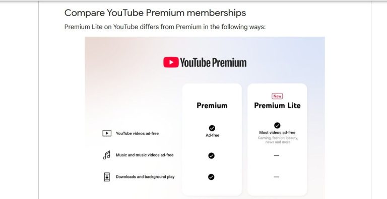भारत में लॉन्च हुआ YouTube Premium Lite – अब सिर्फ ₹89 में मिलेगा Ad-Free अनुभव!