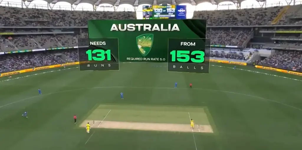 ऑस्ट्रेलिया ने भारत को DLS पद्धति से 7 विकेट से हराया, बल्लेबाज़ी में टीम इंडिया पूरी तरह बिखरी