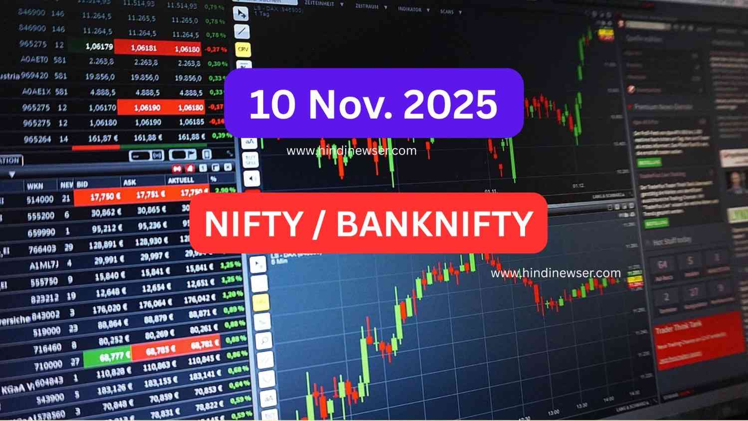 आज का शेयर बाज़ार अपडेट